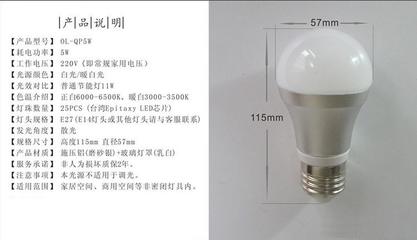 点亮安全之光 鑫源晶XYJ-QP-22024应急球泡灯深度解析